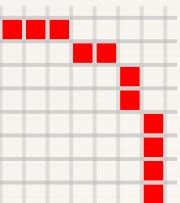 How to make a circle in Minecraft?